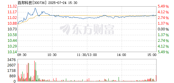 R图 300736_2
