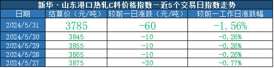 ac5e84e1c041435e88557b617c4ea15a.png ac5e84e1c041435e88557b617c4ea15a.png