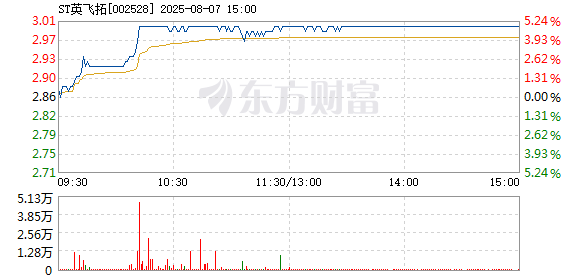 R图 002528_2