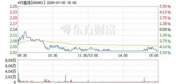 R图 000851_2