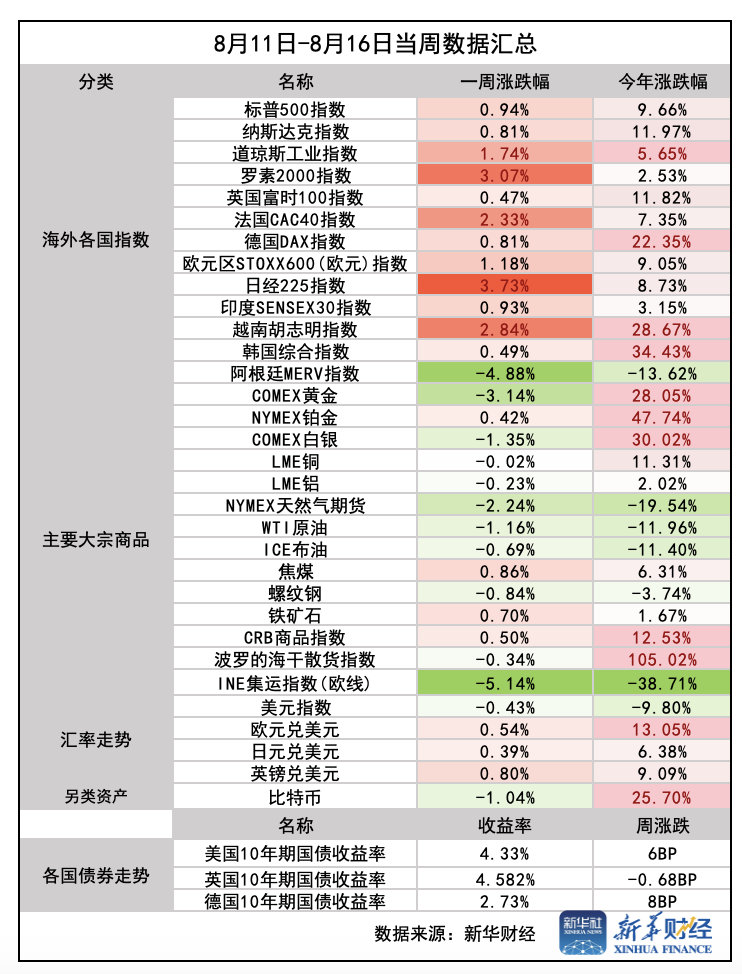 截屏2025-08-17 