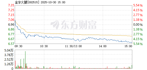 R图 002515_2