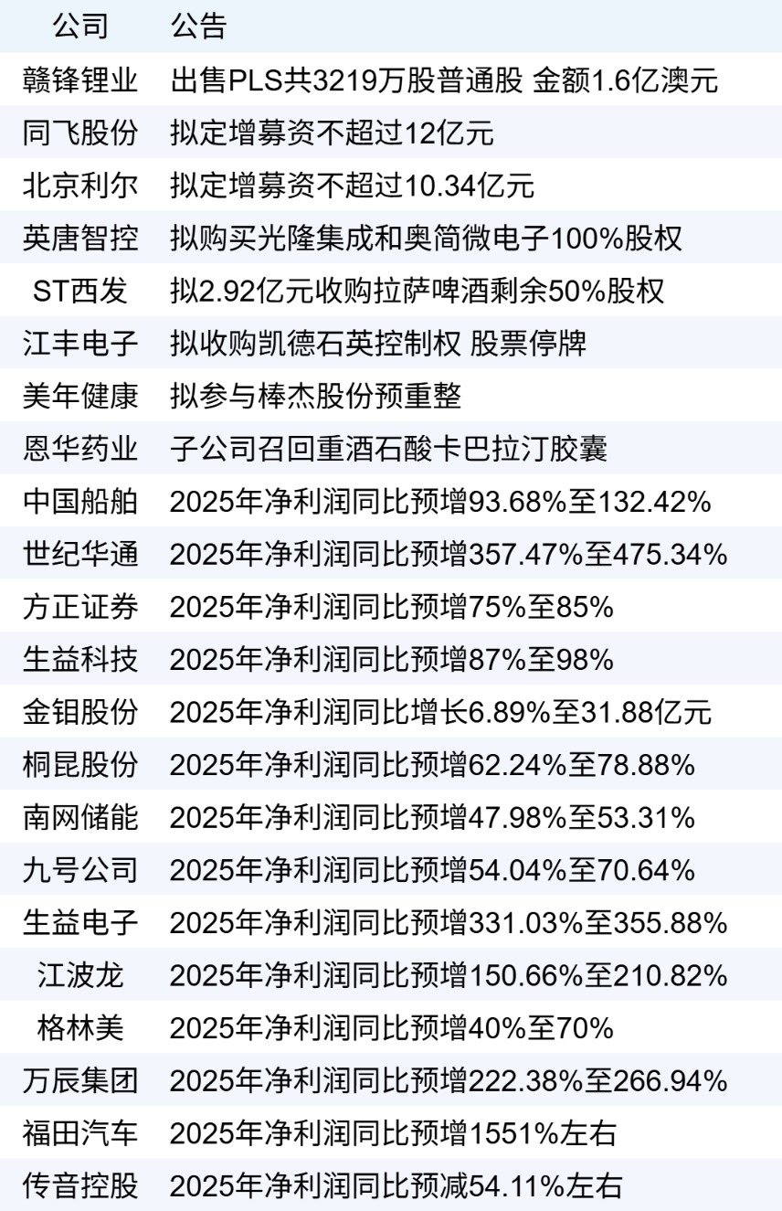 xhcj_hangqing_cropper_20260130_064222.jpg xhcj_hangqing_cropper_20260130_064222.jpg