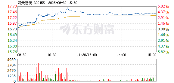 R图 300455_2