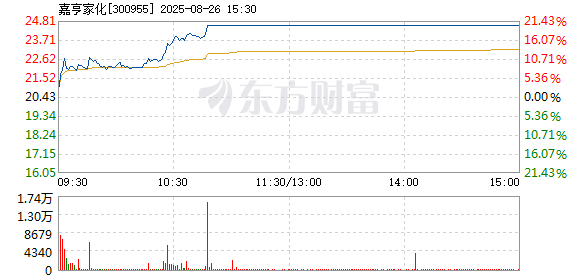 R图 300955_2