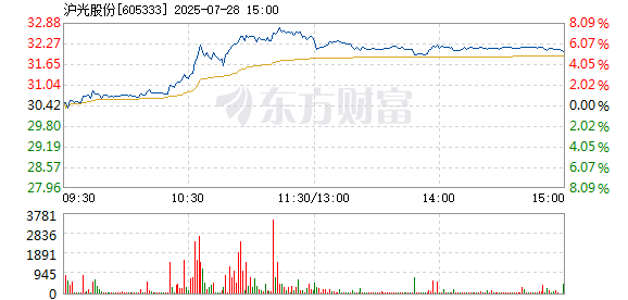 R图 605333_1
