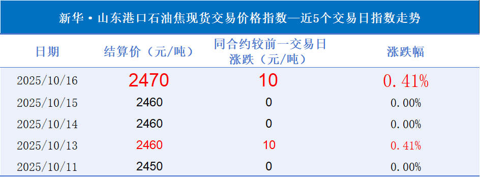 23f394036e1341e5a8371a5b06d7bb7c.png 23f394036e1341e5a8371a5b06d7bb7c.png