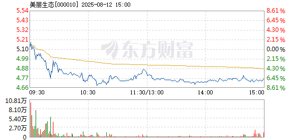 R图 000010_2