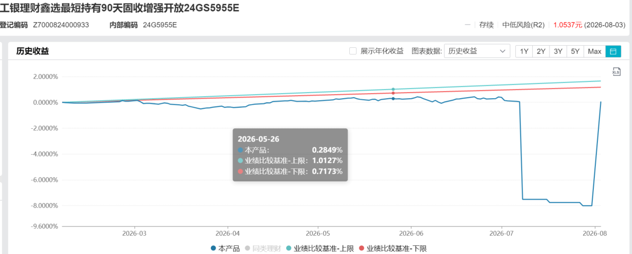 imagefile 图片