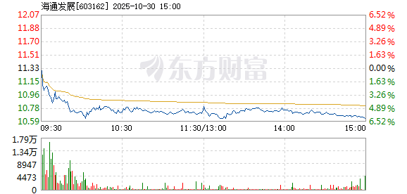 R图 603162_1