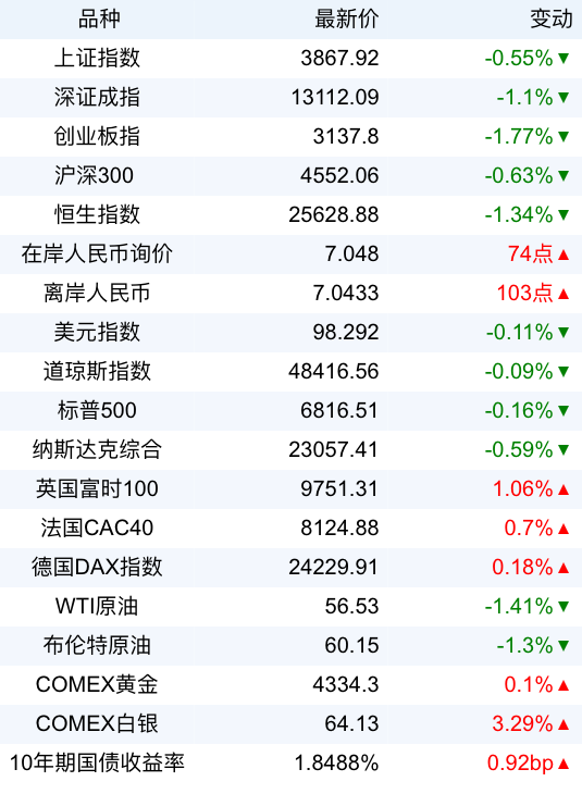 96e4e590c4ea495e98b3807bc94a72ae.png 96e4e590c4ea495e98b3807bc94a72ae.png