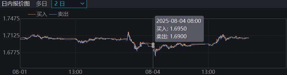 59c81f25671049b5971bc449dd42f703.png