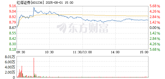 R图 601236_1