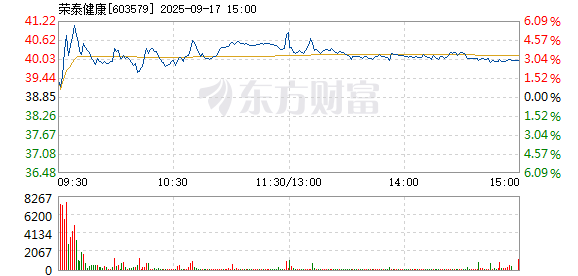 R图 603579_1