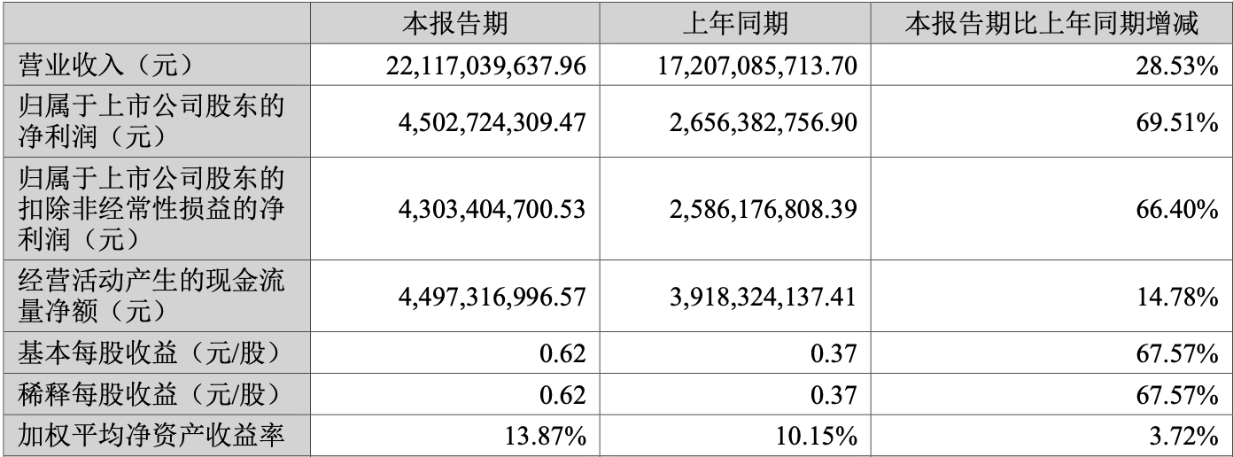 截屏2026-08-28 