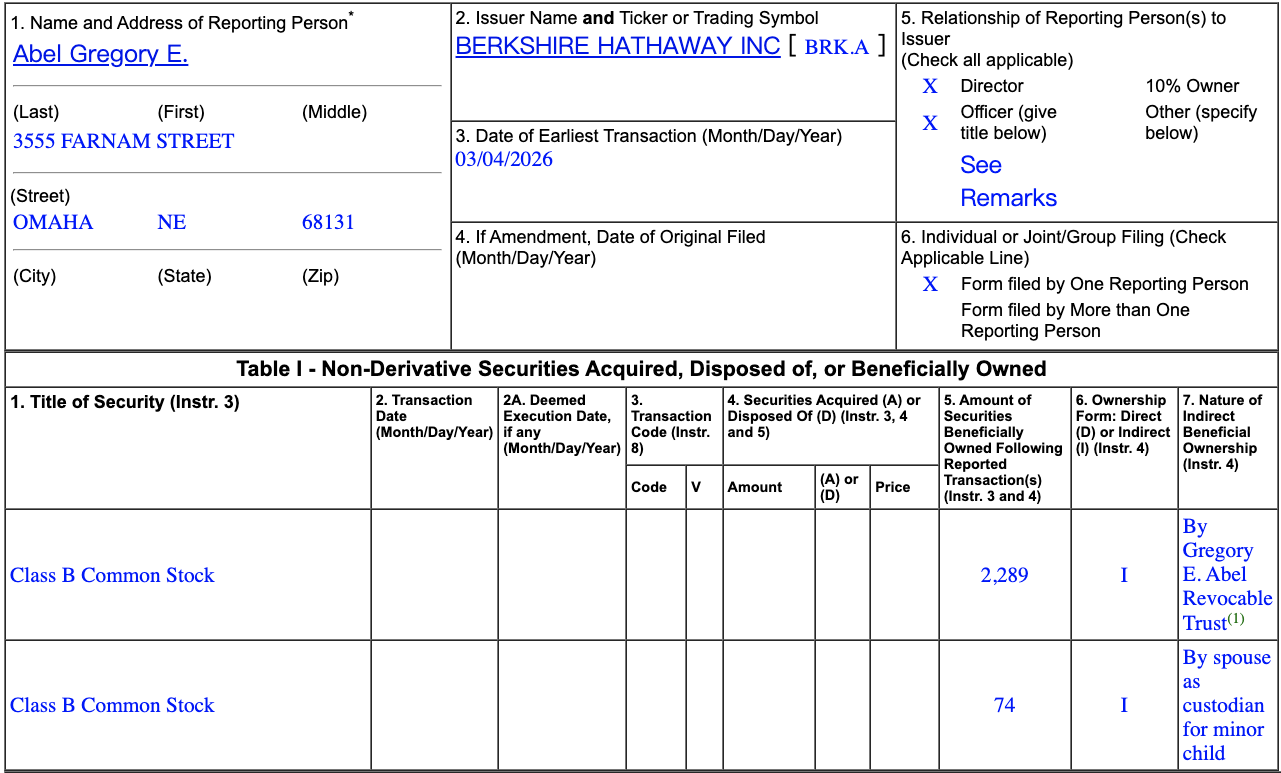 伯克希尔官宣重启股票回购 新任CEO承诺未来所有薪酬全部跟投