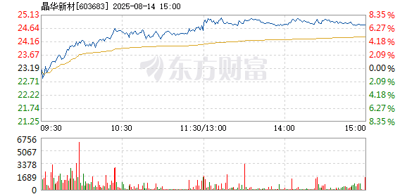 R图 603683_1