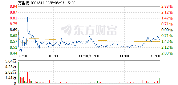 R图 002434_2