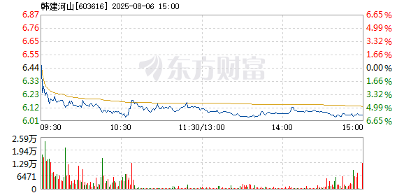 R图 603616_1
