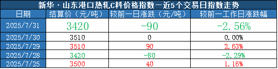 66a2959a36104045a9f0f23006f65fbe.png
