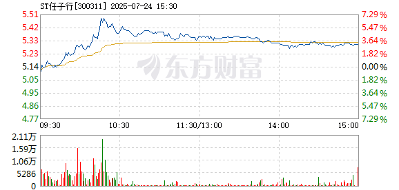 R图 300311_2
