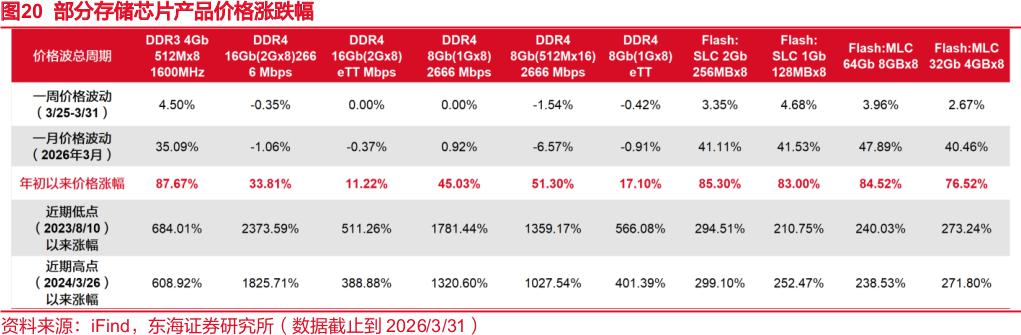 99bc551a266ab34e9a2a9712b9e4ce11_1021_335_middle.png 99bc551a266ab34e9a2a9712b9e4ce11_1021_335_middle.png