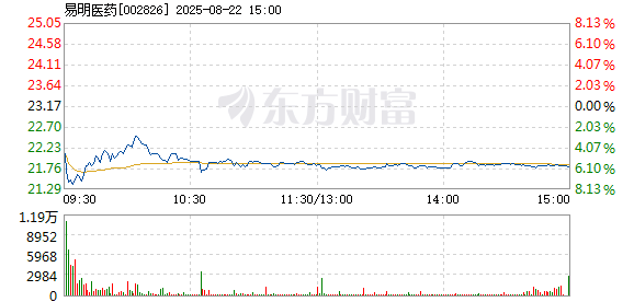 R图 002826_2