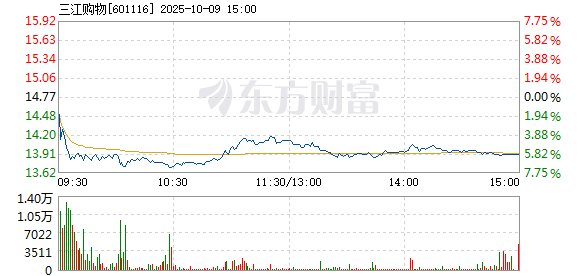 R图 601116_1