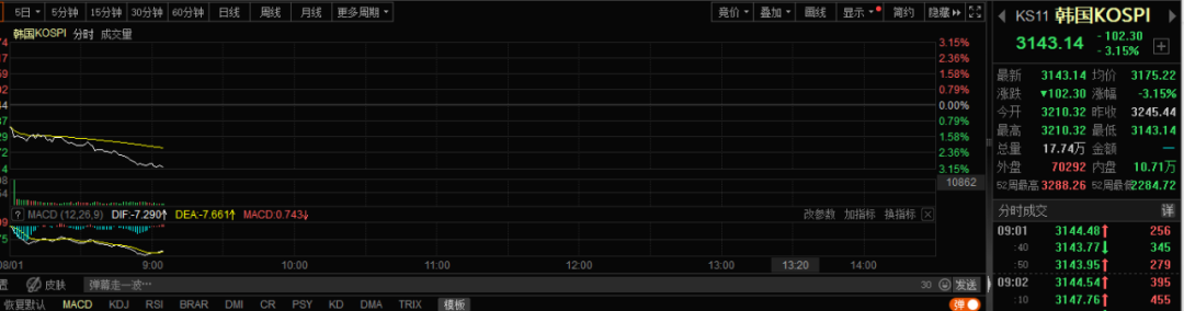 黑天鹅突袭!刚刚日本大蓝筹东京电子罕见暴跌!
