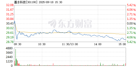 R图 301190_2