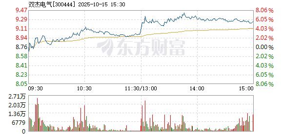 R图 300444_2