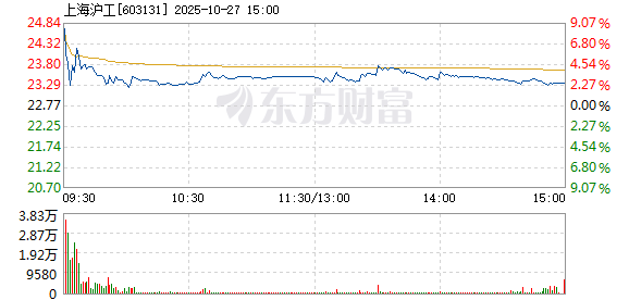 R图 603131_1