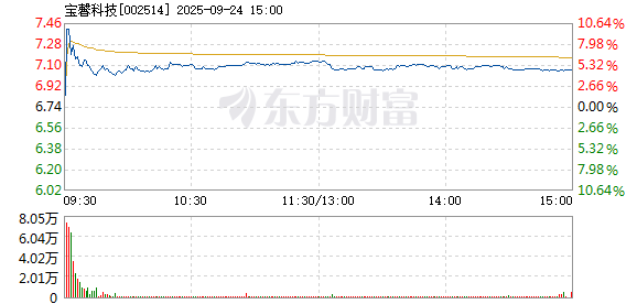 R图 002514_2