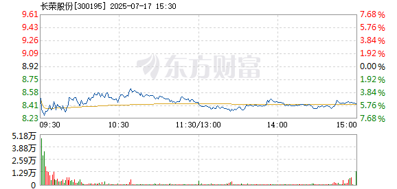 R图 300195_2