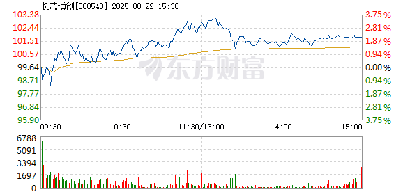R图 300548_2