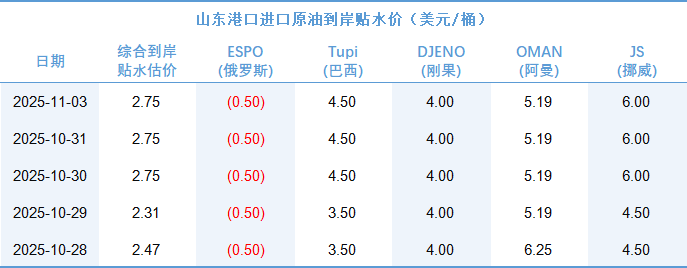 3aa3bc013dc34f02a7d20af3495cab35.png 3aa3bc013dc34f02a7d20af3495cab35.png