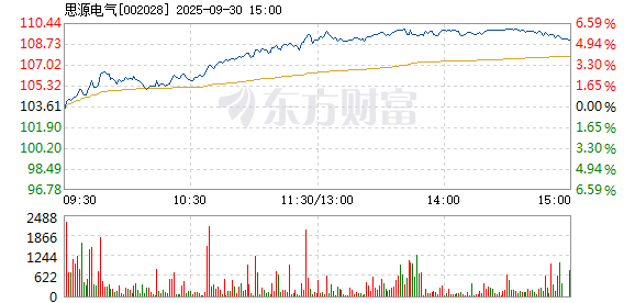 R图 002028_2