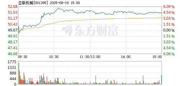R图 001395_2