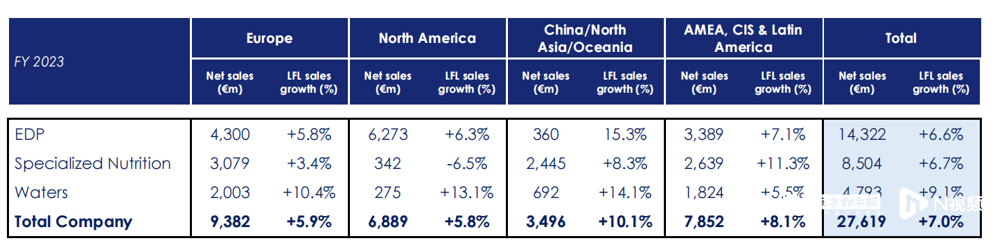 依云天然矿泉水不合格达能称非官方进口华润万家称已下架