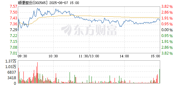 R图 002565_2