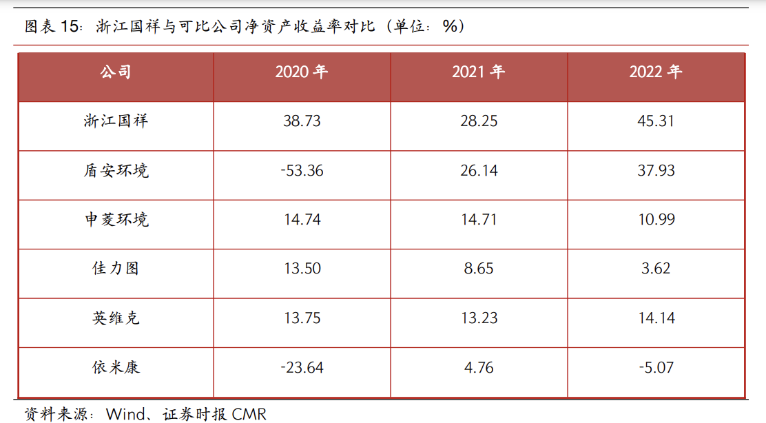 1695606776407532.png 15.png