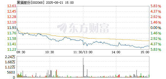 R图 002068_2