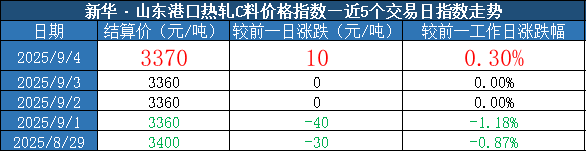 eebc128a7f2c42c789e1e41e82872359.png