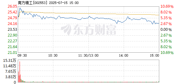 R图 002553_2
