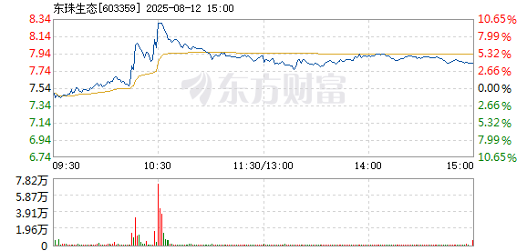 R图 603359_1