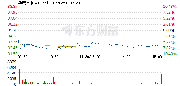R图 301235_2