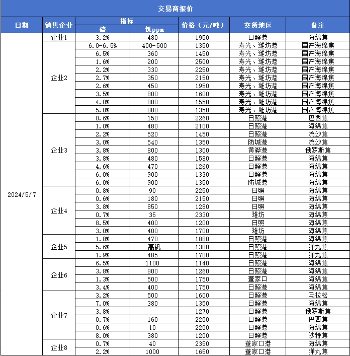 a74b078994dc44d7b9f46b28823c49f2.png a74b078994dc44d7b9f46b28823c49f2.png