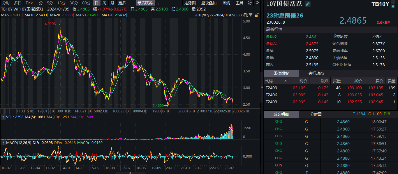 e759fd622e47455e9bccc0718ba0fd7c.png e759fd622e47455e9bccc0718ba0fd7c.png