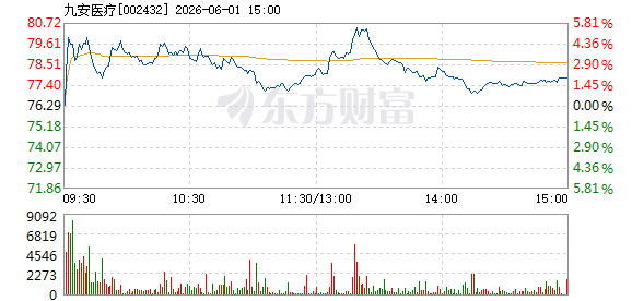 R图 002432_2