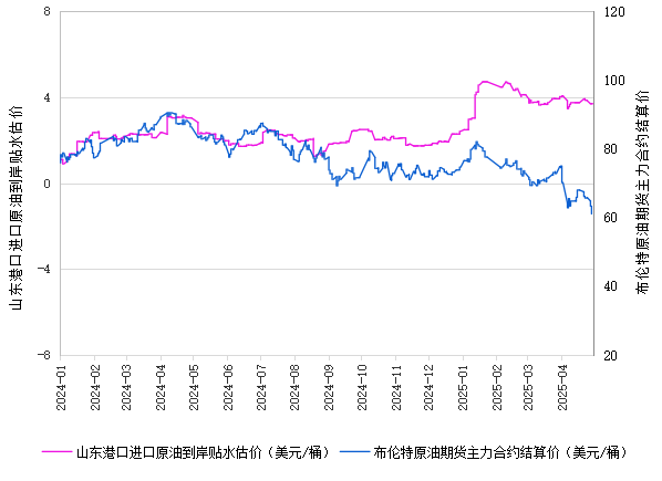 cfceb294b1364ee7af8e957145df22ec.png cfceb294b1364ee7af8e957145df22ec.png